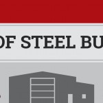 Infographic: There Are Many Types of Steel Buildings